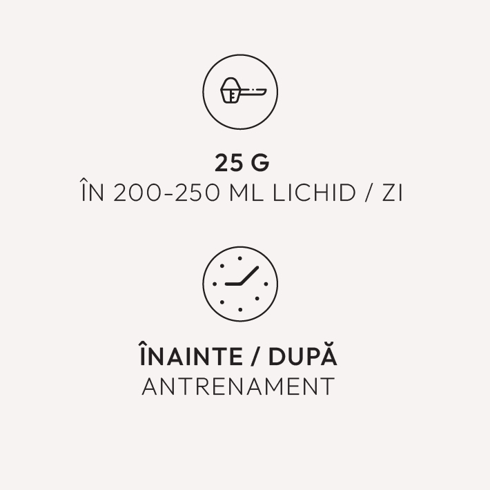 Silhouette Plant Protein - mod de consum: 25 g în 200-250 ml lichid/zi, înainte / după antrenament